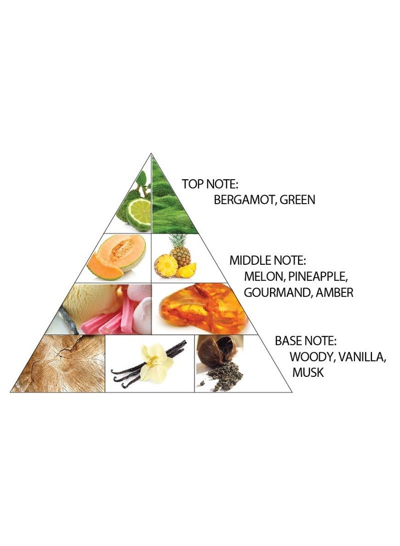 Al Haramain Amber Oud Gold Edition  120ml, Unisex Perfume Spray 4.05 oz. - Image 3